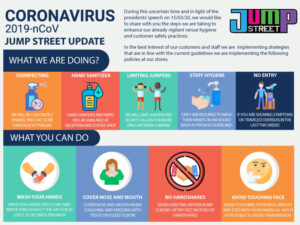 CORONAVIRUS UPDATE
